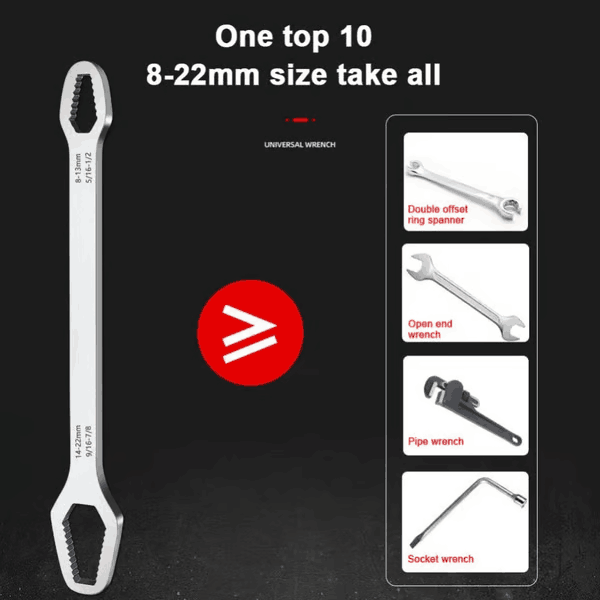 ๐ ๐๐ง 8-22mm Universal Wrench Receive